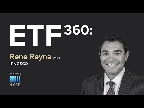 ETF 360: Rene Reyna with Invesco - Earth Day Edition