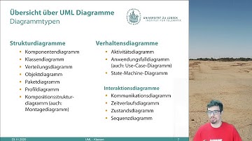 UzL Programmieren, Programmierkurs Java S04 E03: UML Klassen