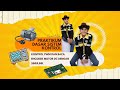 Kontrol PWM & Pembacaan Encoder Motor DC menggunakan Simulink