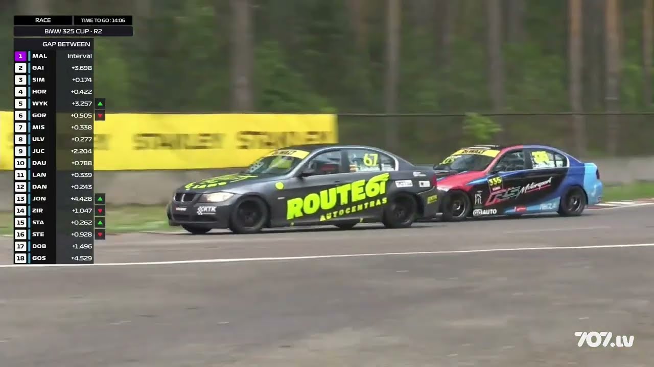 BMW 325 CUP Race 2 DeWALT Grand Prix 2025