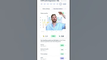 Can 5HTP help with Sleep?