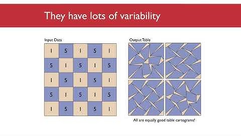 A Minimally Constrained Optimization Algorithm for Table Cartograms