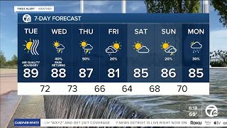 Metro Detroit Weather: Air quality alert extended through Tuesday