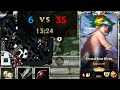 I lost 6 vs 35 in Challenger - Sovereign , Learn macro from my mistakes .