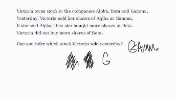 Philfour Geometry : Proofs - Introduction, Statements, Axioms, Theorems, Direct Proofs & Indirect Pr