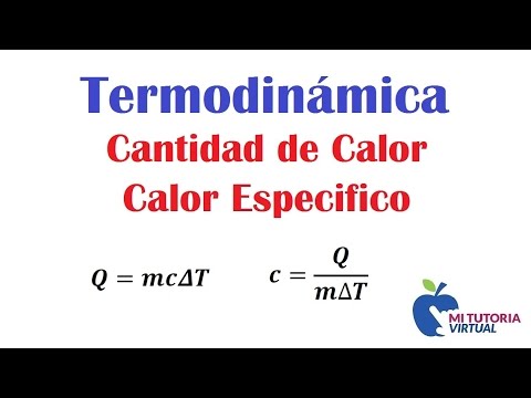 Vídeo: Com Es Calcula La Quantitat De Calor