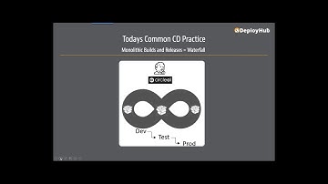 Kubernetes Pipelines   Hello New World