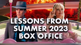 Six Lessons from the Summer 2023 Box Office (feat. Scott Mendelson)