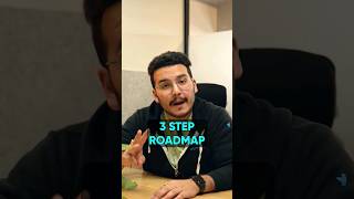 3 Step roadmap to becoming a Product Designer [PART 1] #design #figma #ux #ui #designer