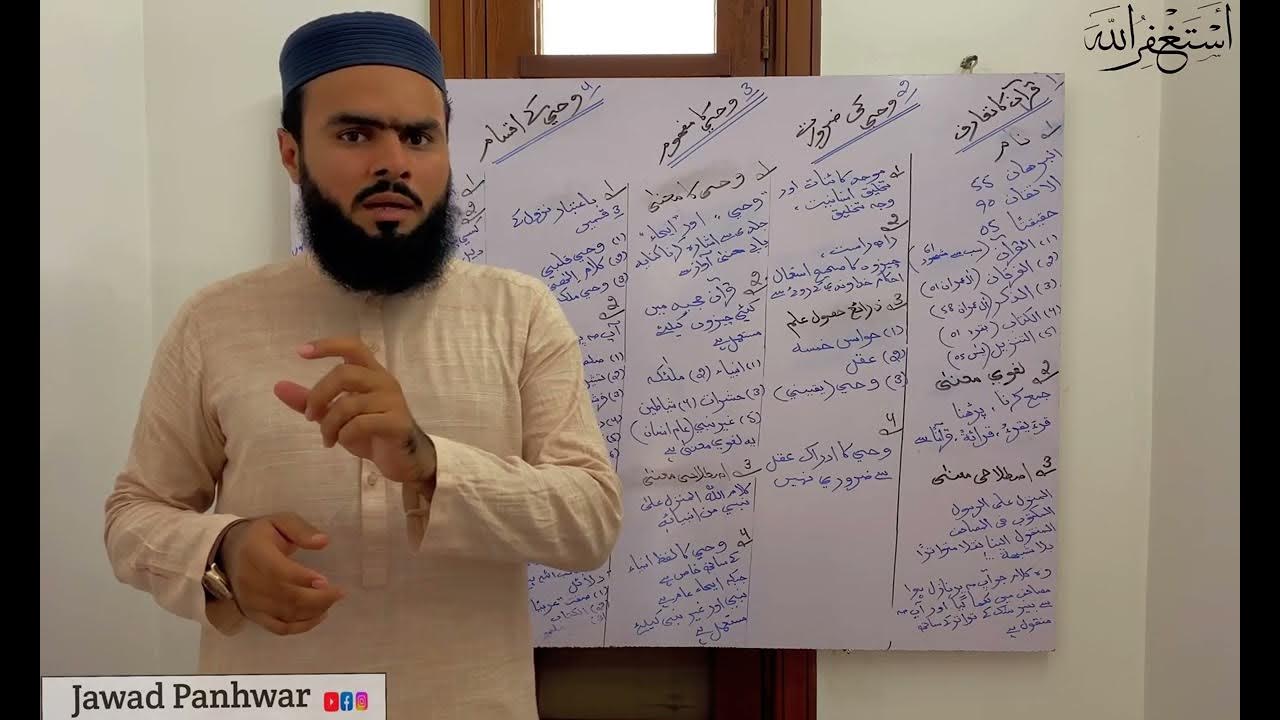 Wahi Ka Matlab Kya Hai Wahi Ka Mafhoom In Urdu islamicstudies wahi-ka-matlab-kya-hai-wahi-ka-mafhoom-in-urdu-islamicstudies