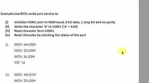 Example for Initialization of Serial Communication Port using BIOS INT 14 H