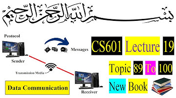 CS601 Lecture No 19 Topic 89 to 100