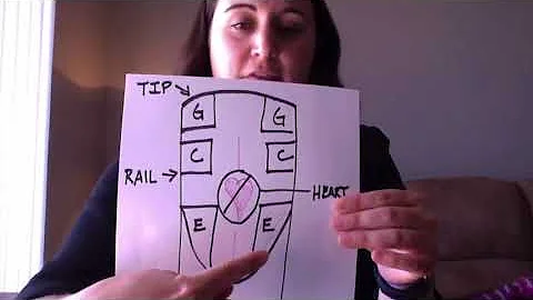 Margaret Flood - How to Balance a Clarinet Reed