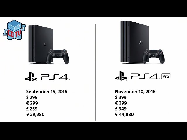 PlayStation Meeting 2016 — Sony revela o PS4 Pro (e o PS4 Slim) - Meio Bit