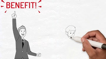 Referral Program - Whiteboard Animation Example | Picstory