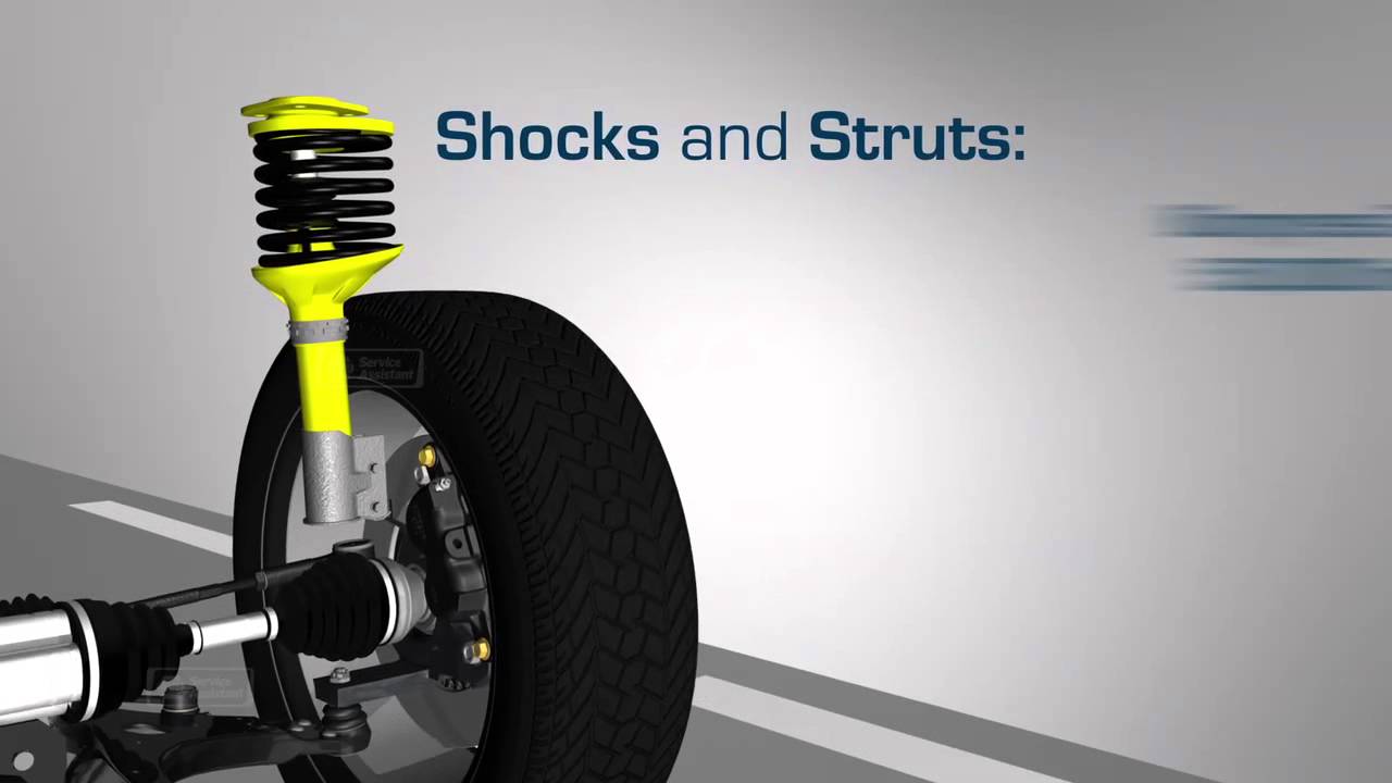 Shocks and Struts Animation - YouTube