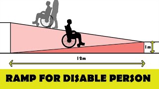 slope ramp design guideline for disable person/wheelchair