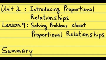7th Grade Illustrative Mathematics: Gr. 7; U2; Lesson 9: Summary