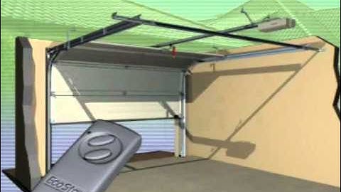 Kodning af håndsender til EcoStar motor