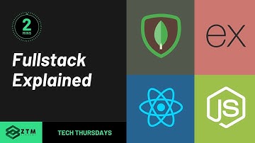 What is Full Stack Development? | Full Stack Explained in 2 Minutes For BEGINNERS.