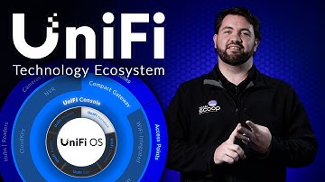 Beginners Guide to Ubiquiti