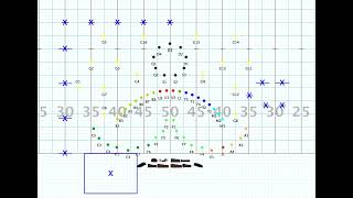 Information JSHS 3 Dots Update