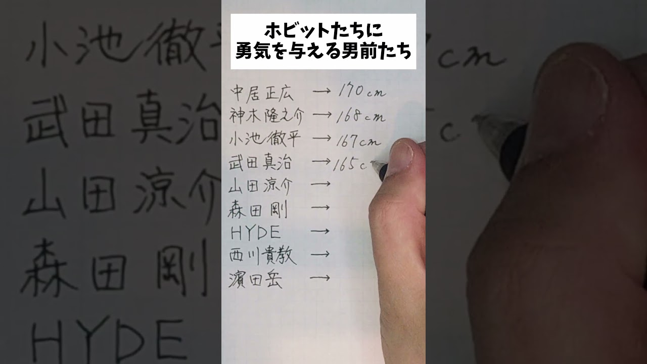 低身長男子に夢を与える芸能人たち