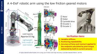 SII 2022 presentation: A Robotic Arm using Low Friction and High Accuracy Cycloidal Geared Motors