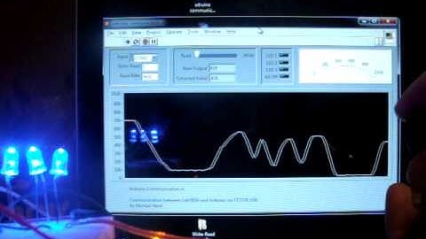Arduino and LabVIEW 2-Way Communication