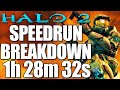 How Speedrunners beat Halo 2 on Legendary in 1:28:32 (Halo 2 Speedrun)