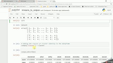 KMeans clustering from scratch - Python