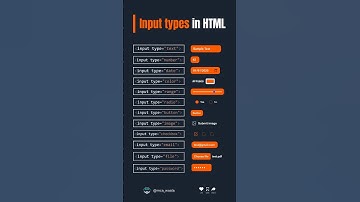 HTML Input Types #HTML #WebDesign