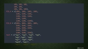 How to Subset Dataframes by Unique Values in R Using dplyr