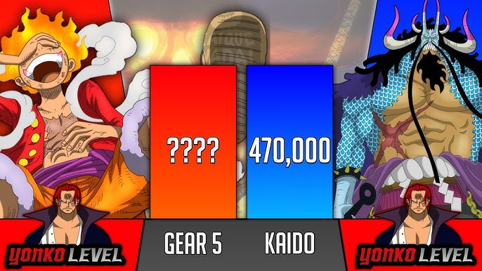 Gear 5 Luffy VS Kaido by kiraasun