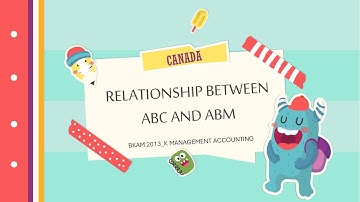 RELATIONSHIP BETWEEN ABC AND ABM