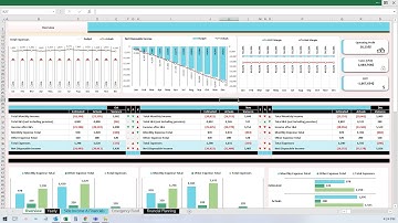 How to build a Financial Excel dashboard - Part 1-