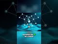 Materialism: From Method to Metaphysics Explained #shorts