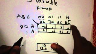 3 variable kmap and  its  representation