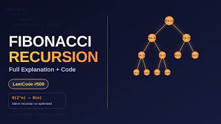 Fibonacci Series Using Recursion in C++ | DSA | Recursion Explained