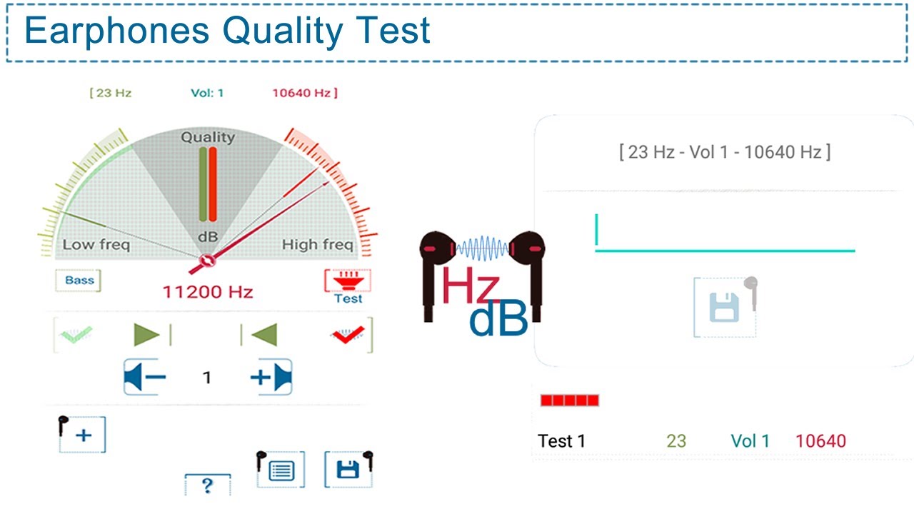 Earphones & Headphones Quality Test YouTube