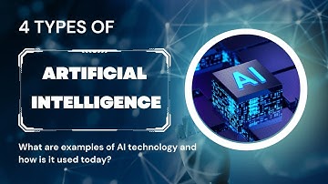 What are the 4 types of artificial intelligence? Demystifying Artificial Intelligence:4 Types of AI"