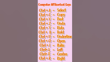 How to A To Z Computer Basic Shortcut Key
