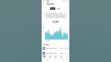 we are experiencing issues with the systems for realtime data yt studio || real time data problem