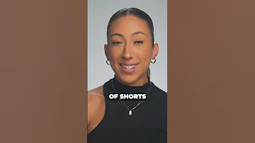 Do You Need To Use Hashtags When Posting Shorts 