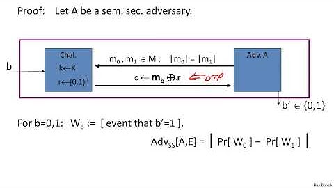 2   7   Stream ciphers are semantically secure 11 min)   [optional]