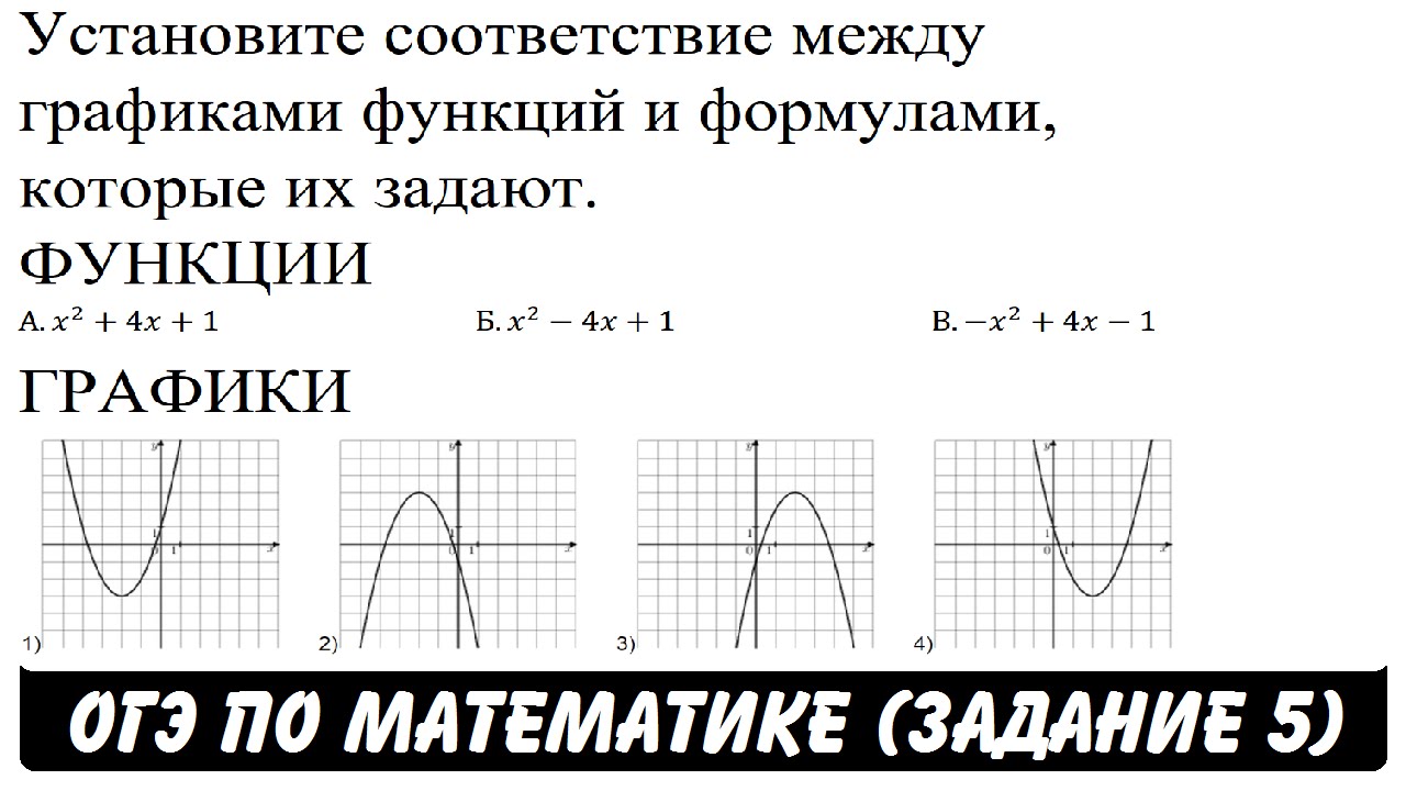 Математика егэ график функции. Графики ОГЭ. Математика графики функций. Графики функций ОГЭ. Графики функций и их формулы.