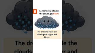 Why does it rain? 🌧️| Fun Learning for Kids