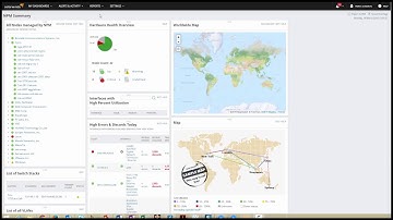 SolarWinds Network Performance Monitor Training: Adding a New User Account