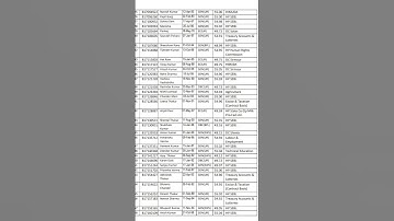 Hp joa it 817 waiting panel 🎉 congratulations