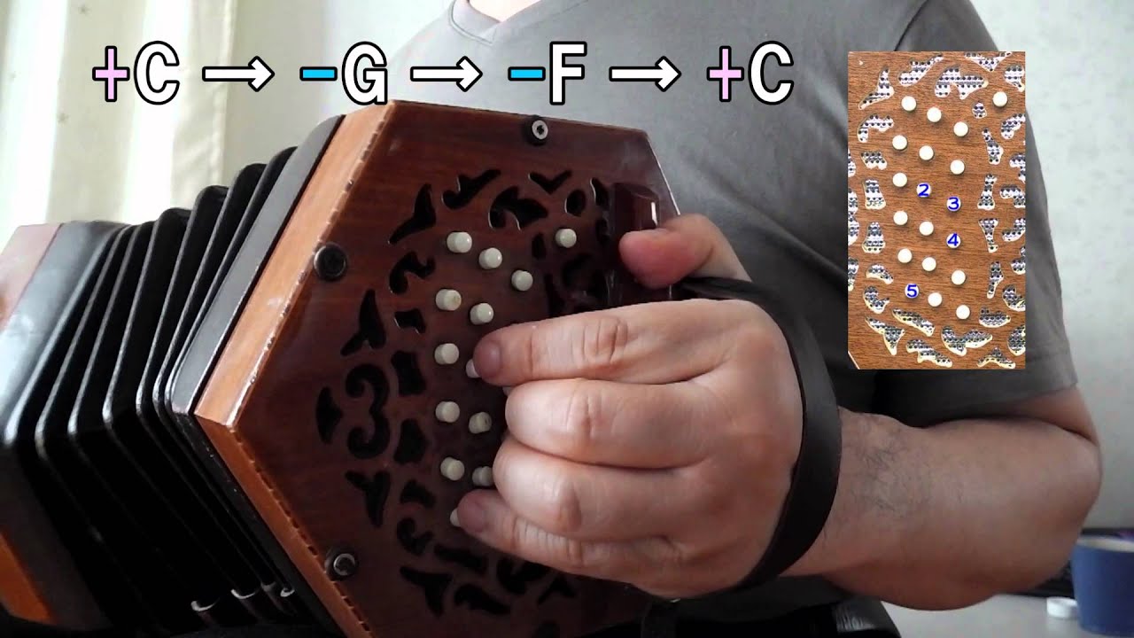 Concertina Chord Chart